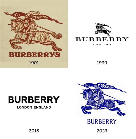 branding of burberry